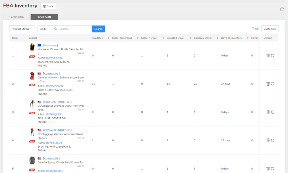 fba inventory management
